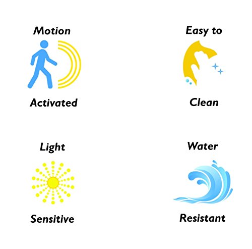 NightGlow-Motion-Activated-Toilet-Nightlight-with-8-Colors-by-American-Pumpkins