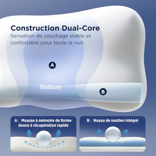 Bedsure Oreiller en Mousse à mémoire de Forme - en Forme de O - avec Housse de Coussin Respirante Q-Max 0,508 - Rebond Rapide - Cadeau pour Les Personnes Dormant sur Le côté et Le Dos - 66 x 38 cm