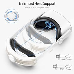 AMZDM Head Strap for Meta Quest 2 VR Headset Elite