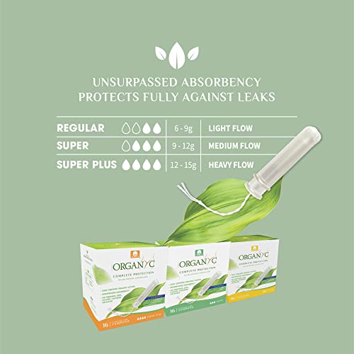Organyc 100 Certified Organic Cotton Tampons, PlantBased Eco