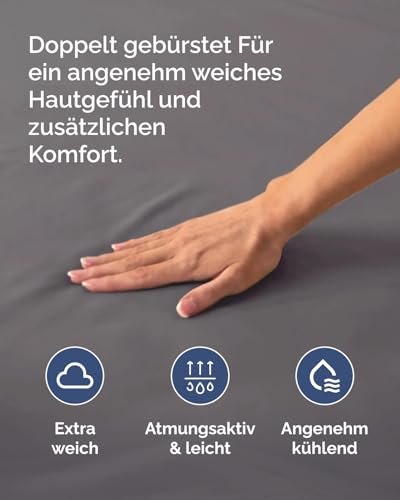 Fitted Sheet 160 x 200 cm Dark Grey - Extra Deep Fitted Sheet for Mattresses and Box Spring Bed up to 40 cm (16 Inches) Height - Microfibre - Soft Brushed - Wrinkle-Free, Shrink and Colour Resistant - Oeko-Tex