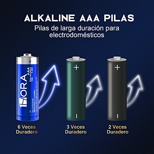 1 Hora Pilas AAA, Paquete de 40 Baterías Alcalinas AAA LR03 1.5V, Desechables de Alto Rendimiento para Control Remoto, Reloj, Mouse, Linterna y Otros Dispositivos de Uso Diario