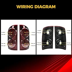 ECOTRIC Tail Light Compatible with 2007-2009 Dodge