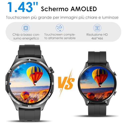 2026 Men's Smartwatch ECG/Sleep/BMI/Lipid/Uric Acid/Emotions/Fatigue, 1.43 Inch AMOLED Health Fitness Watch with Calls, 24 Hours Blood Pressure/Body Temperature/Heart Rate Monitor, for Android/iOS