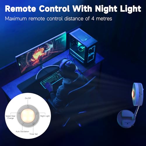 Quntis Ventilador Portatil Plegable Recargable de 8 pulgadas, 7200mAh Ventilador con Control Remoto, Silencioso Oscilante que Funciona de 180° Para Camping, Picnic y Barbacoa