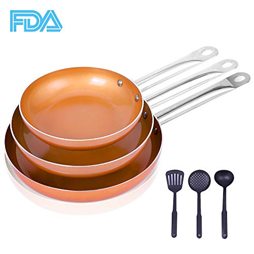 GELOO Frying Pan Non Stick