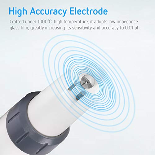 3 VIVOSUN+Digital+Accuracy+0+14+0+Measurement