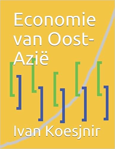 Economie van Oost-Azië