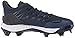 adidas Women's Icon Bounce TPU