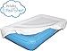 Air Mattress Toddler Inflatable Travel Bed with Safety Rail, Free Pump and Bed Sheet | Fits Children who Sleep in a Standard Crib