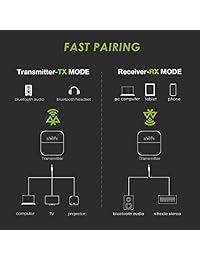 DOTSOG Bluetooth 5.0 Transmitter and Receiver, Digital Optical and 3.5mm Wireless Audio Adapter for TV Home Car Stereo System   aptX Low Latency