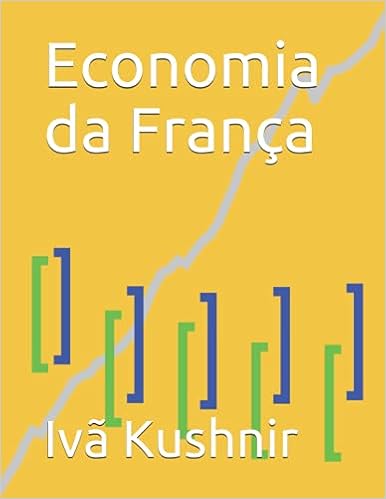 Economia da França