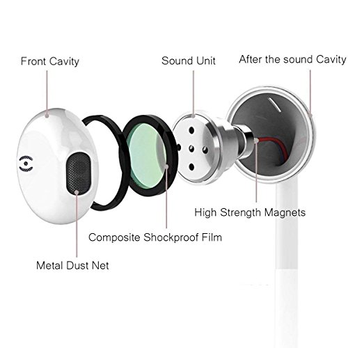 3 Earbuds+Earphones+Headphones+Compatible+Samsung