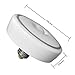 AMOCAM 12W E27 Base PIR Motion Sensor Ceiling LED Light, Human Body Infrared Detector Motion Auto Switch Night Lamp for Hallway, Corridor, Stairs, Depot, Bathroom, Toilet, Children Room, Warm White