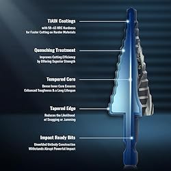 ZELCAN 9 Sizes Step Drill Bit, Four Spiral Flute