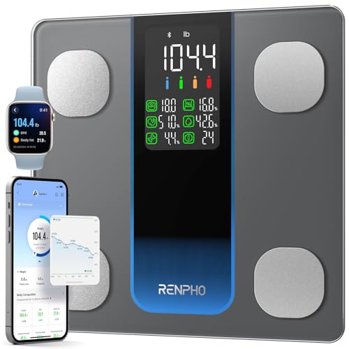RENPHO Smart Scale
