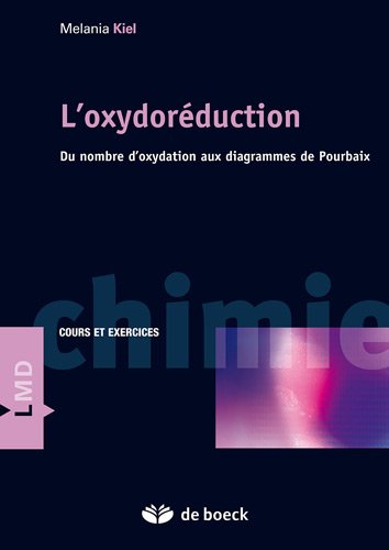 L' oxydoréduction