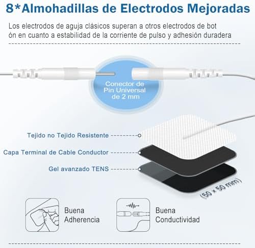 Estimulador Muscular Profissional 5 em 1, 80 Modos de Estimulação Recarregáveis, Com Função TENS/EMS/RUSS/IF/DIY e Massagem, 2 Canais, 16 Intensidade, Para Alívio da Dor (Branco)