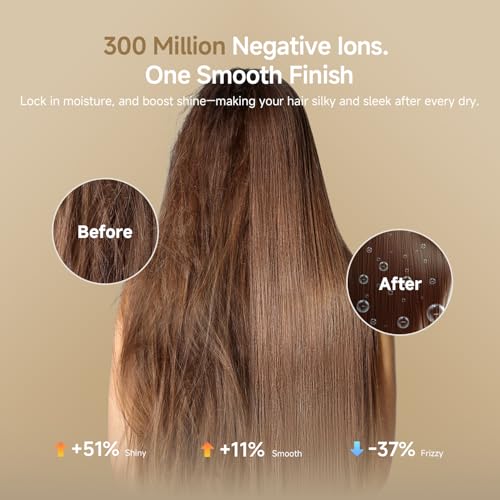 DREAME Pocket Pro Hair Dryer, Dual Voltage Travel Blow Dryer with Diffuser, 1300W Professional HighSpeed Ionic Hair Blower, Fast Drying, Low Noise, Lightweight, No Heat Damage, Global Travel 120V/240V