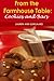 From the Farmhouse Table: Cookies and Bars (Volume 1) by 
