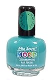 Mia Secret Mood Nail Lacquer Color Changing Nail Polish Turquoise to Aqua