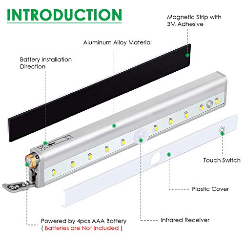 3 Control+Dimmable+Wireless+Lighting+Operated