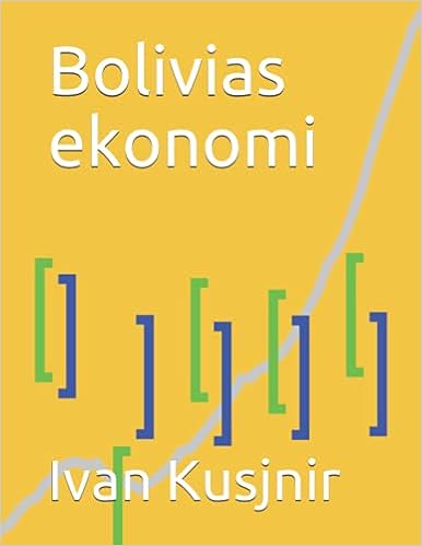 Bolivias ekonomi