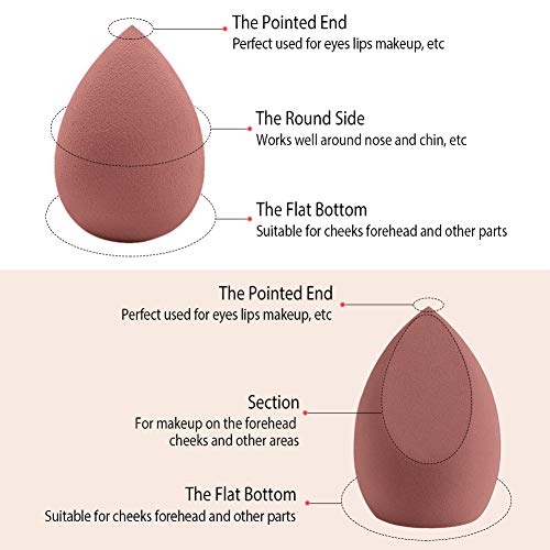BAIMEI Makeup Sponge Set 2 Pcs Makeup Sponges & 2 Storage Boxes, Soft Blending beauty sponge, Application Tools for Liquid, Cream and Powder
