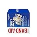 Band-Aid Brand Adhesive Bandage Family Variety Pack, Sheer and Clear Bandages, Assorted Sizes, 280 ct
