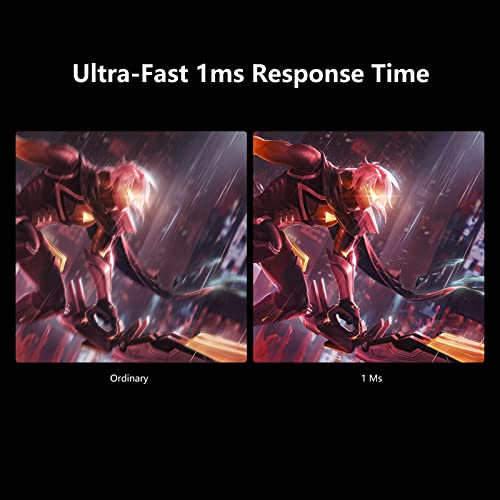 INNOCN 27G1H 27 Inch 240Hz 144Hz Gaming Monitor Full HD 1920 x 1080P Computer Monitor, FreeSync & G-Sync Support, Game Plus, Eye Care, VESA, DisplayPort, HDMI, Black