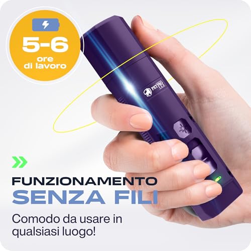 PETPROVED Electric Dog Nail File for Dogs / Dogs / Nail Clippers / Nail Files / Silent Dog Nail Cutters / Large Size / Medium / Small with 2 LED Lights / Nail Cutters / Dogs / Cats