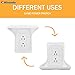 Hirundo Wall Outlet Shelf Power Perch, (White 2 Pcs)
