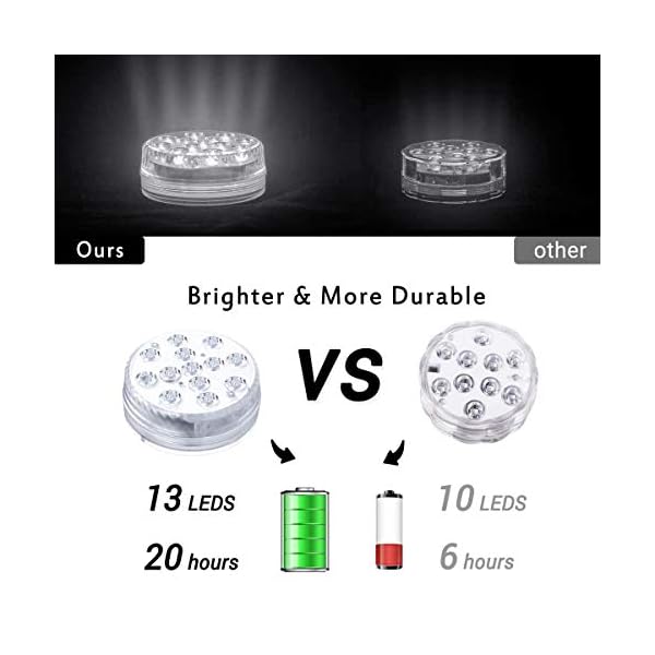 Waterproof-Underwater-Light-ALED-LIGHT-Hot-Tub-Lights-3-Pack-13-LEDs-RGB-Submersible-Pool-Lights-with-SuckersRemote-Control-Bath-Spa-Lights-for-Swimming-Pool-Fish-Tank-Tub-Decoration ALED LIGHT Bath Hot Tub Lights, 13 LEDs RGB Submersible Pool Lights with Suckers/Remote Control Bath Spa Pond Lights for…