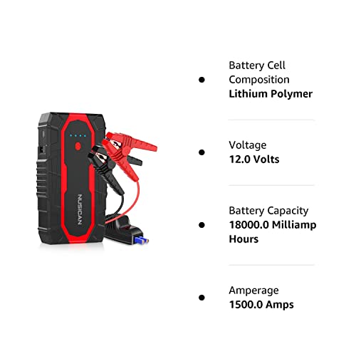 NUSICAN Car Jump Starter, 1500A Peak Car Battery Charger Jump Starter