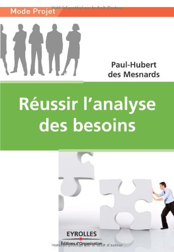 Réussir l'analyse des besoins