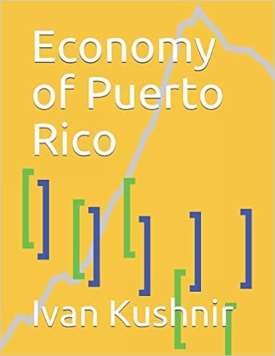 Economy of Puerto Rico