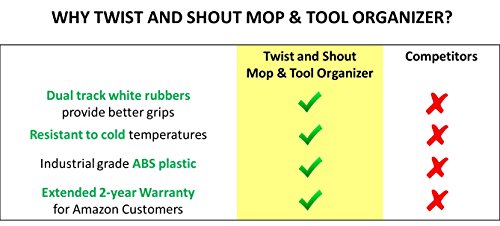 Twist and Shout Broom and Mop Holder and Tools Organizer with 5 Slots and 6 Hooks - Superior Dual Track White Rubber for Better Grips - Thumbnail 2