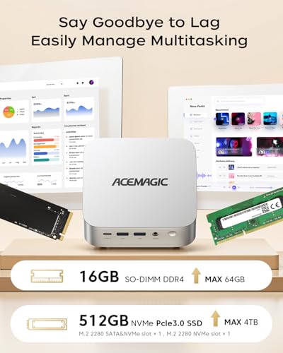 ACEMAGIC K1 Mini PC, Intel Core i5-12600H 16GB DDR4 512GB SSD, Mini Computers (4.5GHz, 12C/16T) PCIe3.0 Type-C/LAN 2.5G/HDMI/DP,4K Triple Display Win 11 Pro Mini Desktop PC BT5.2/WiFi6/Home/Office