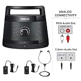 SIMOLIO 2.4G Wireless TV Speakers System, Wireless Soundbox for Seniors, Wireless Speakers for TV Listening, Voice Clear Portable TV Speakers for Hearing Impaired, Extra Headset & Adapter SM-621