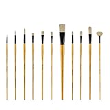 Creative Mark Paint Brush Set Mimik Hog