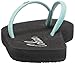 Cobian Women's Nias Bounce Skinny Synthetic Leather Strap Flip-Flop Sandals