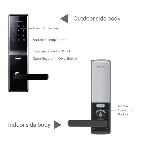 Fingerprint-SAMSUNG-SHS-H700-New-version-of-SAMSUNG-SHS-5230-digital-door-lock-keyless-touchpad-security-EZON-2pcs-of-Emergency-keys-Remote