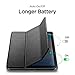 Spigen Smart Fold Designed for Galaxy Tab A 10.5 Case (2018)(SM-T590, SM-T595) - Black