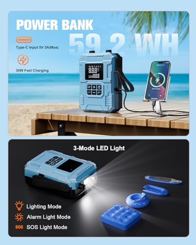 S8 Electric Paddle Board Pump, 22 PSI 59.2Wh Cordless Rechargeable SUP Pump, 4X Faster Dual-Stage Inflation & Deflation, Portable Air Pump with LED Light & Auto-Off for SUP, Kayak, Surfing Kite, Boat