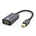 Thunderbolt to HDMI Adapter [2-Pack, Super Slim, Nylon Braided] iVanky Mini DisplayPort to HDMI Adapter for Microsoft Surface Pro/Dock, Apple MacBook Air/Pro, Monitor, Projector and More -Space Grey primary