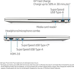 HP Envy x360 2-in-1 15.6" FHD Touchscreen