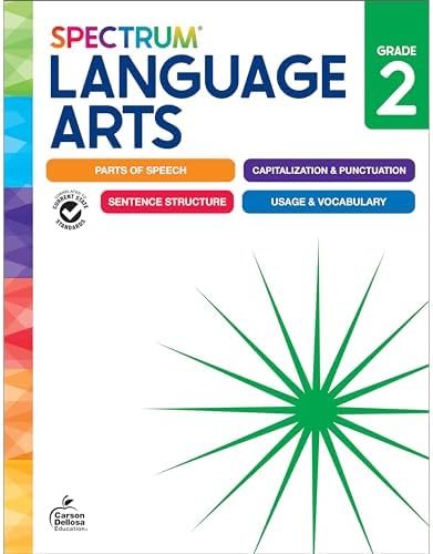 Amazon.com: American English File 2E 2 Teacher book: With Testing