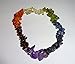 Sublime Gifts Natural Multi Gemstone Chakra 7