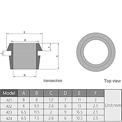 Fielect Rubber Grommet 50Pcs 8mm Inner Dia Oil