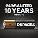 Duracell - CopperTop AAA Alkaline Batteries - long lasting, all-purpose Triple A battery for household and business - 12 Count (Pack of 1)